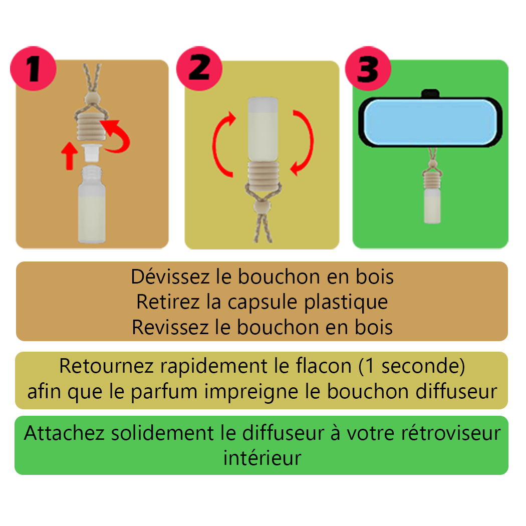 Parfum voiture Guimauve
