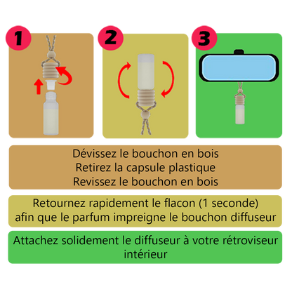 Parfum voiture Sapin de Noël